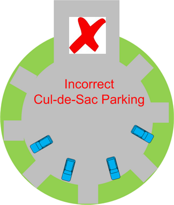 Illustration for article titled Cul-de-sac parking